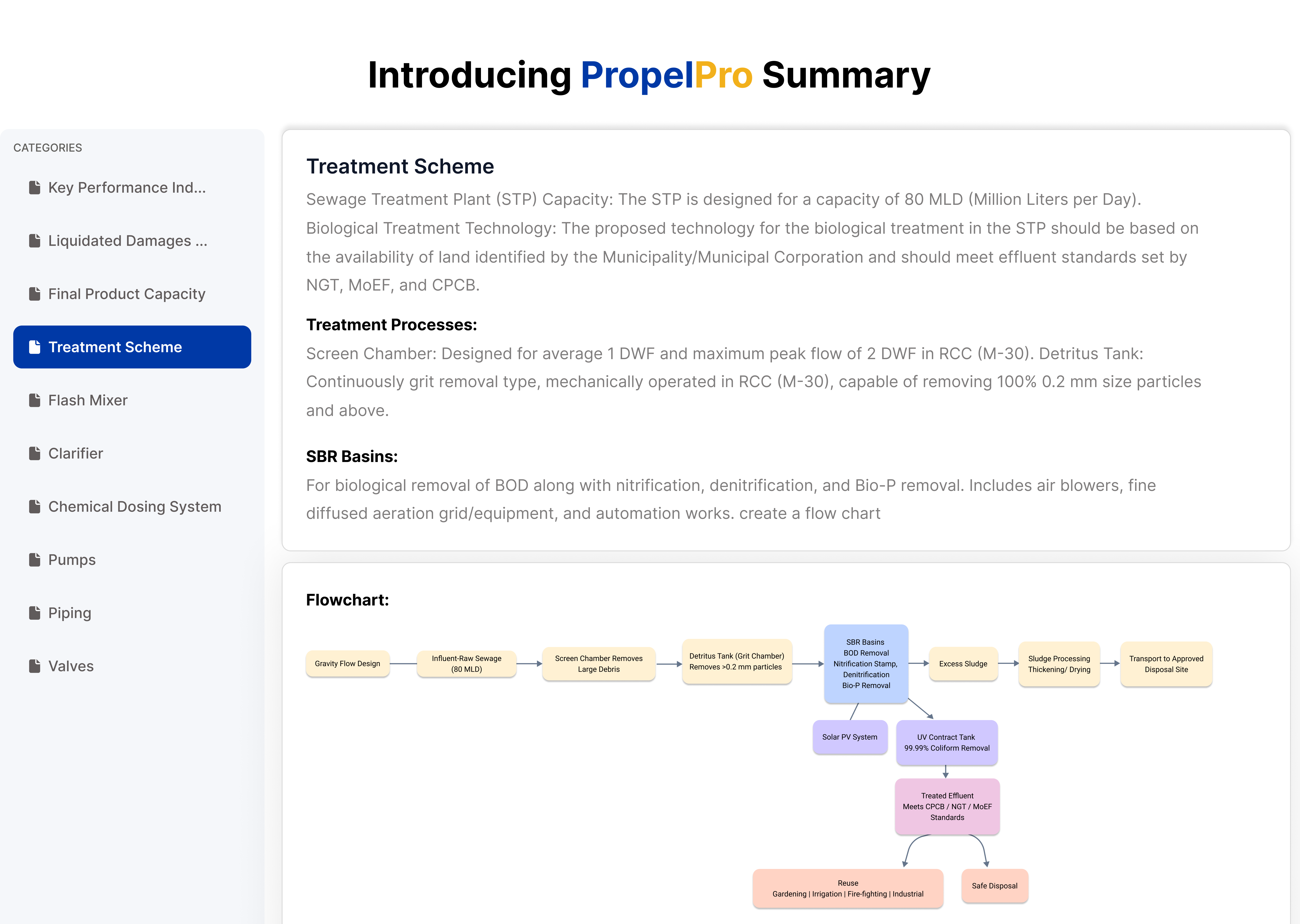 PropelPro Document Repository