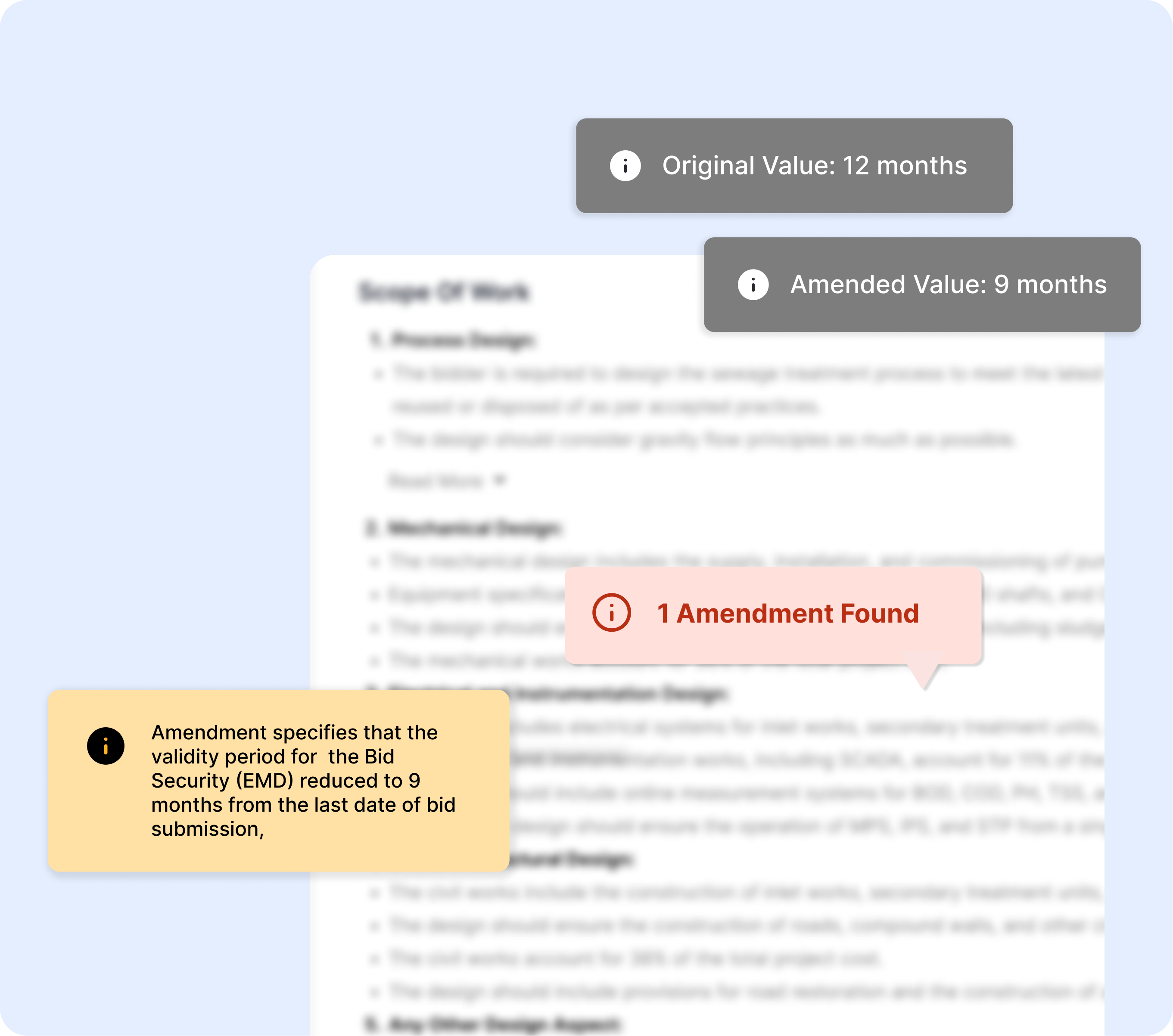 Amendment tracking interface