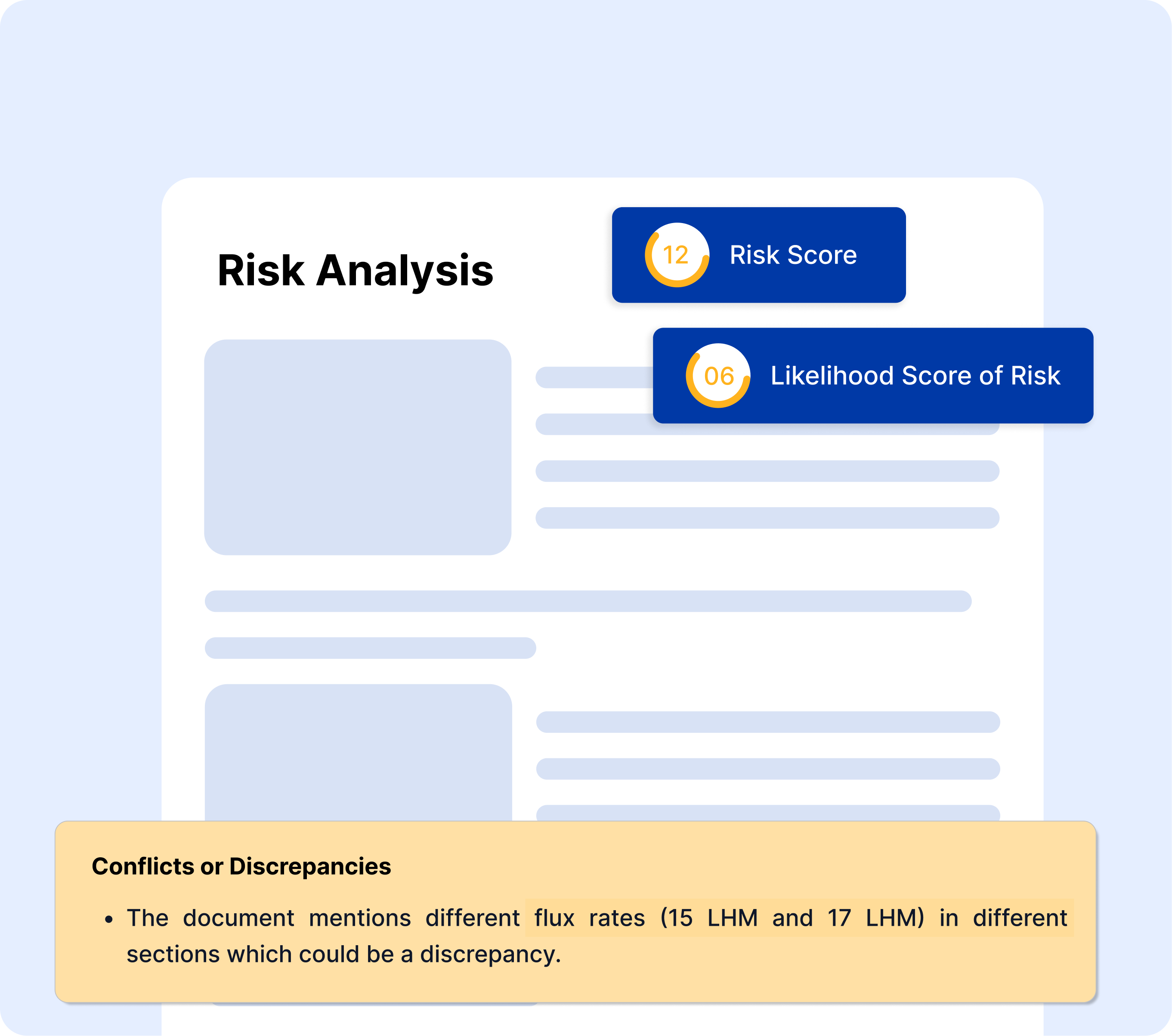 Risk Analysis – document insights and technical scope extraction interface