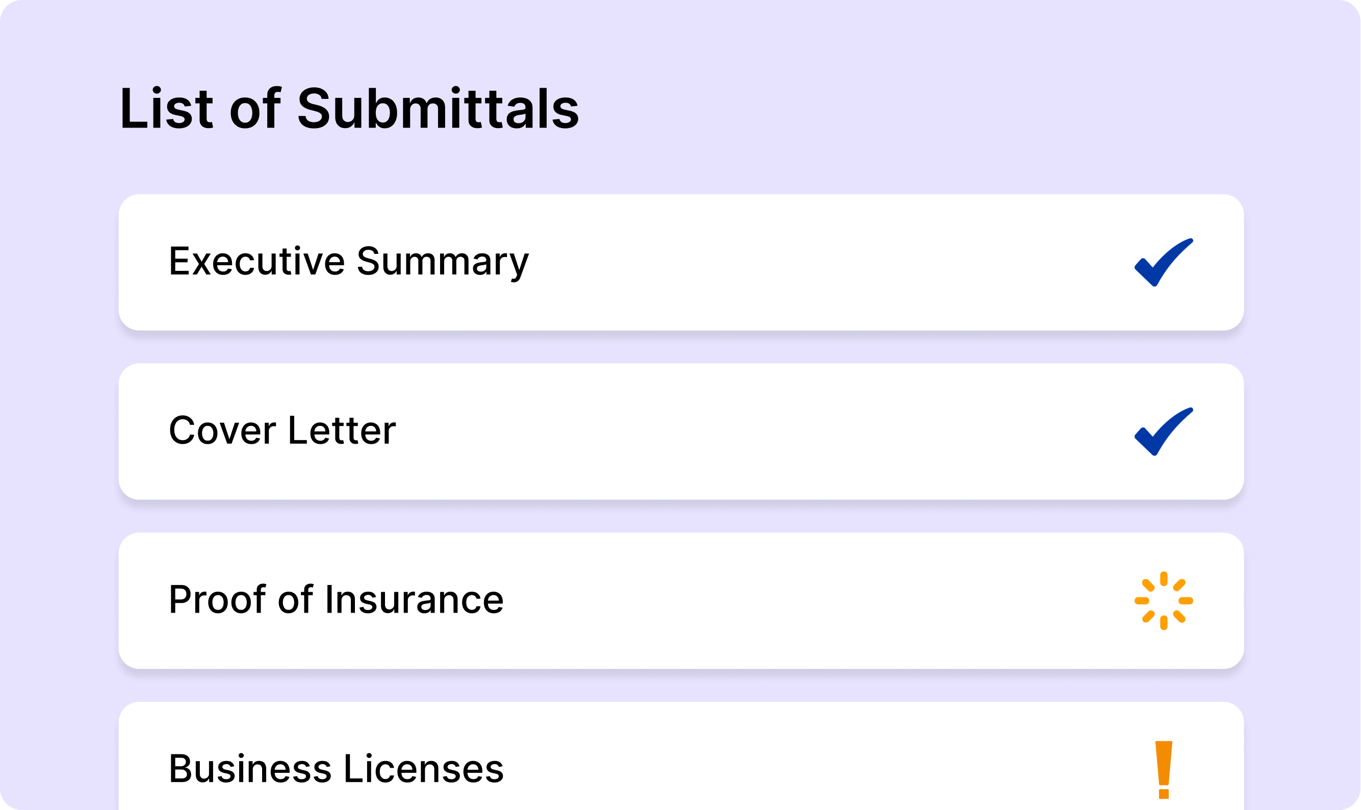 List of Submittals – Submission checklist interface